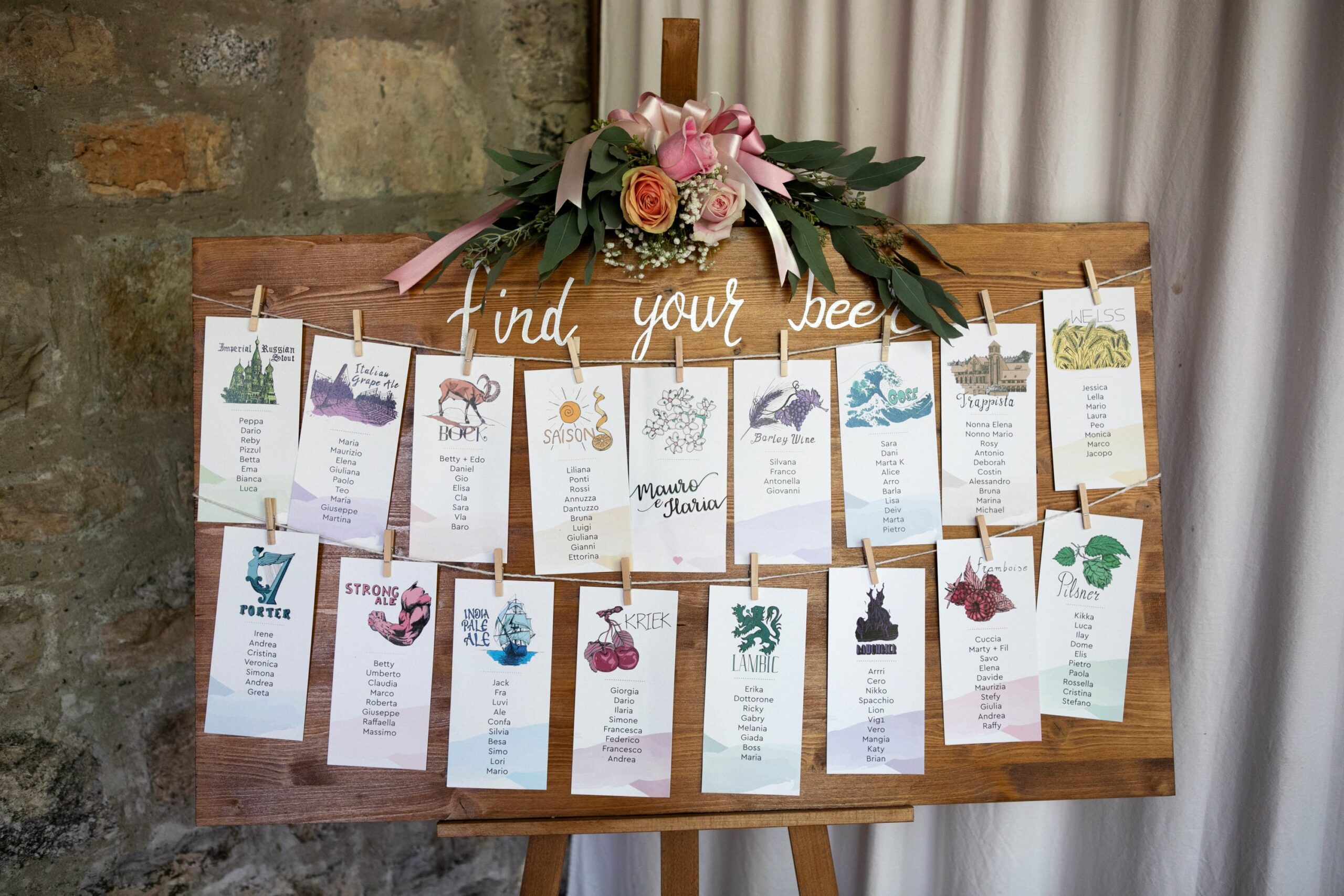 Grafica coordinata per il matrimonio di Ilaria e Mauro: il tableau marriage